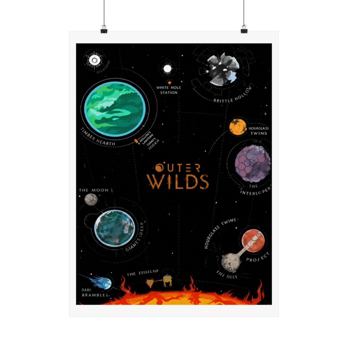 Outer Wilds Game Map Poster: Sci-Fi Space Exploration Art - alternate angle 3, merchandise