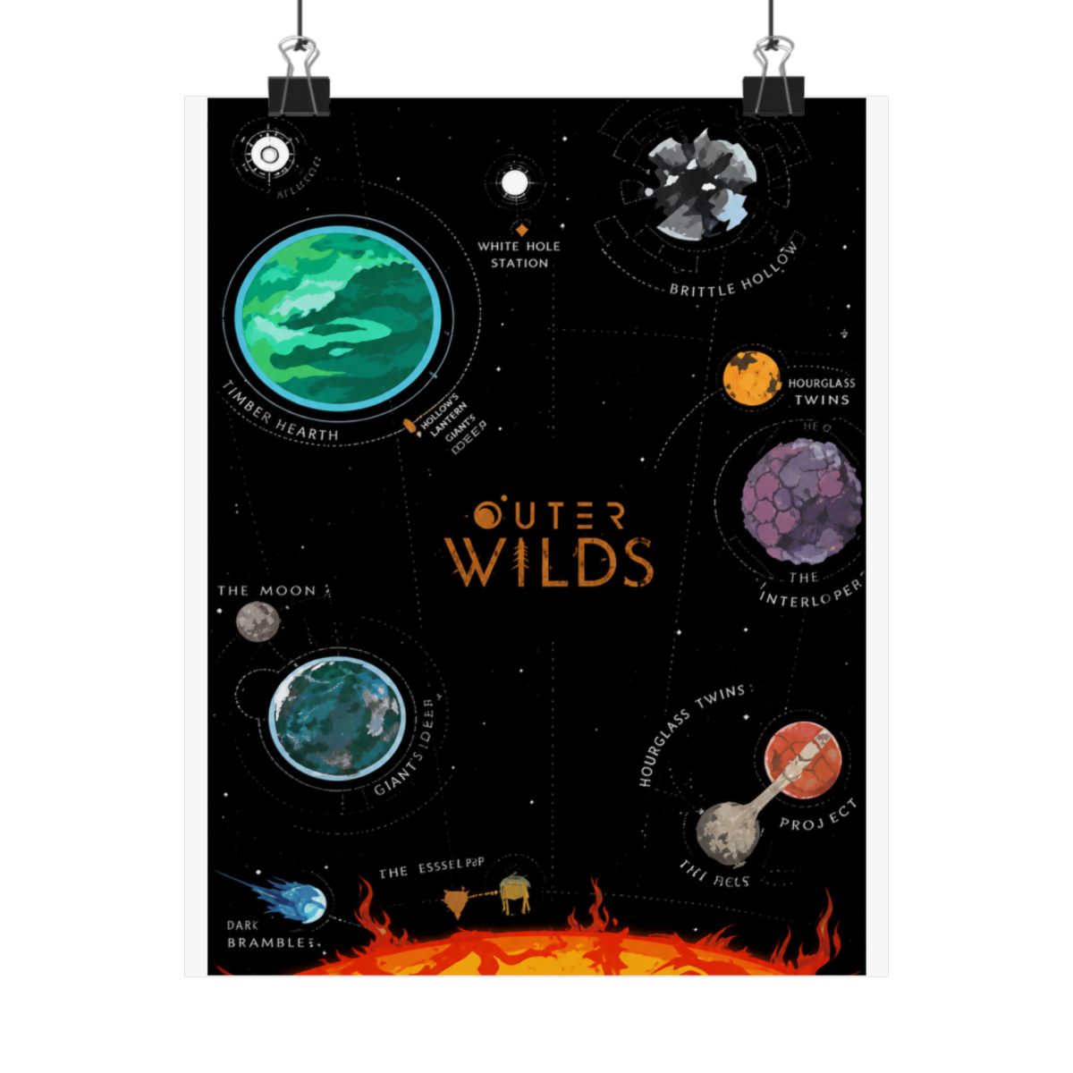 Outer Wilds Game Map Poster: Sci-Fi Space Exploration Art - Official Posters & Wall Art merchandise