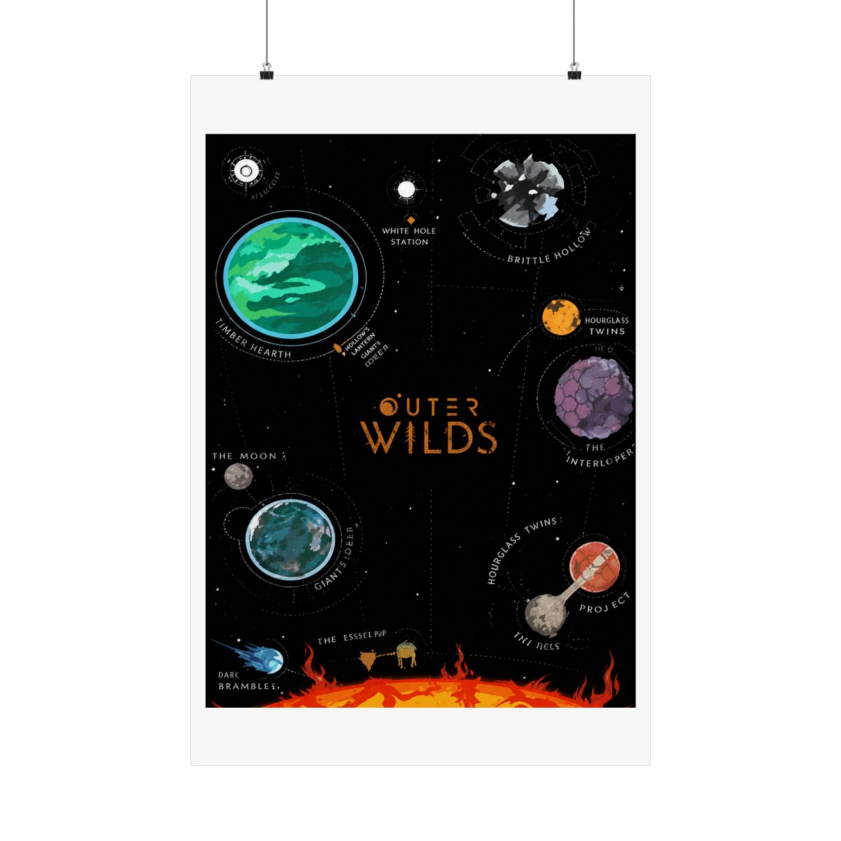 Outer Wilds Game Map Poster: Sci-Fi Space Exploration Art